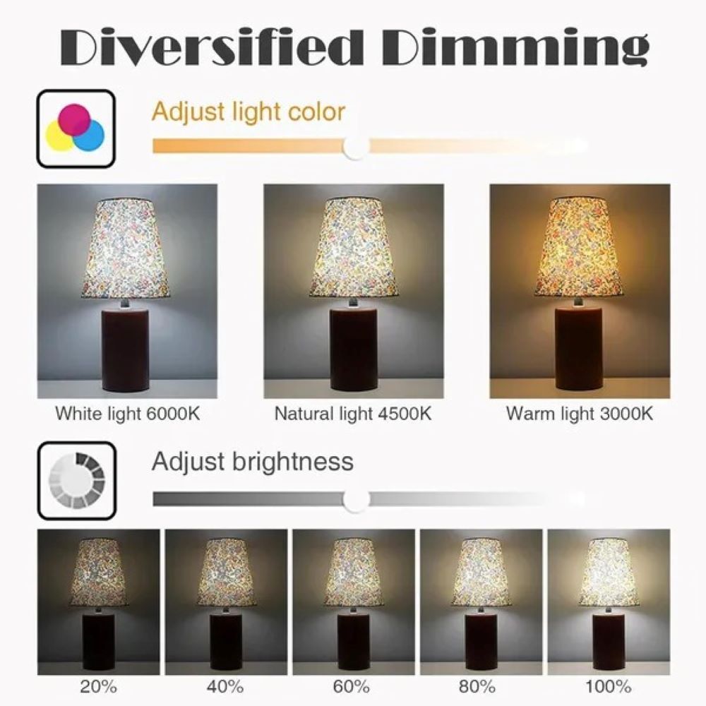Vintage Floral Fabric Table Lamp with Wooden Base, Adjustable Light Color and Brightness, USB Powered, Simple Retro Style LED Light for Bedroom Living Room Office (Cylindrical)