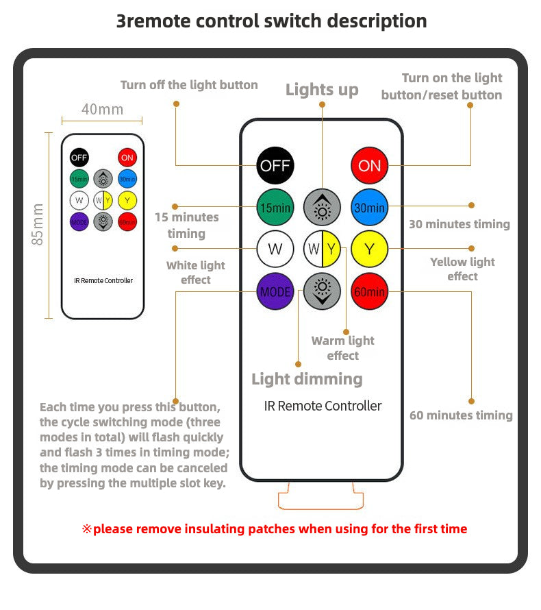 Vintage Fabric Table Lamp with Remote & Dimmable LED - Wooden Bedside Night Light for Bedroom, Living Room, Study (USB Powered, 3 Colors Adjustable, 3W Warm/White/Natural Light)