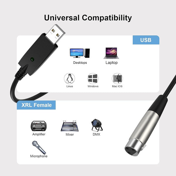 USB To XLR Audio Cable/USB To 6.35mm (1/4 Inch) Guitar Cable/Guitar Cable for Computer and Electric Guitar-13 Meter(10 Feet)