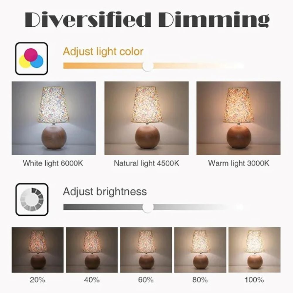 Vintage Floral Fabric Table Lamp with Wooden Base, Adjustable Light Color and Brightness, USB Powered, Simple Retro Style LED Light for Bedroom Living Room Office (Cylindrical)