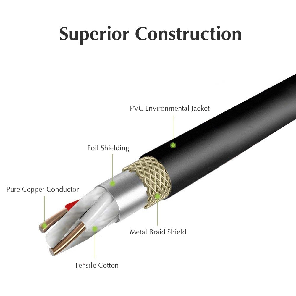 Pack of 16 Pcs- 3-Pin 3 Ft /1m Signal XLR/MF Connection Cables Stage Light Wire Male To Female for Par Light