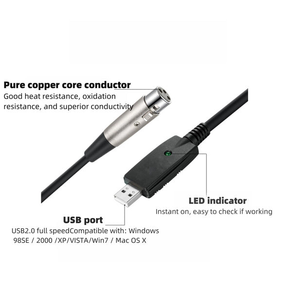 USB To XLR Audio Cable/USB To 6.35mm (1/4 Inch) Guitar Cable/Guitar Cable for Computer and Electric Guitar-13 Meter（10 Feet）