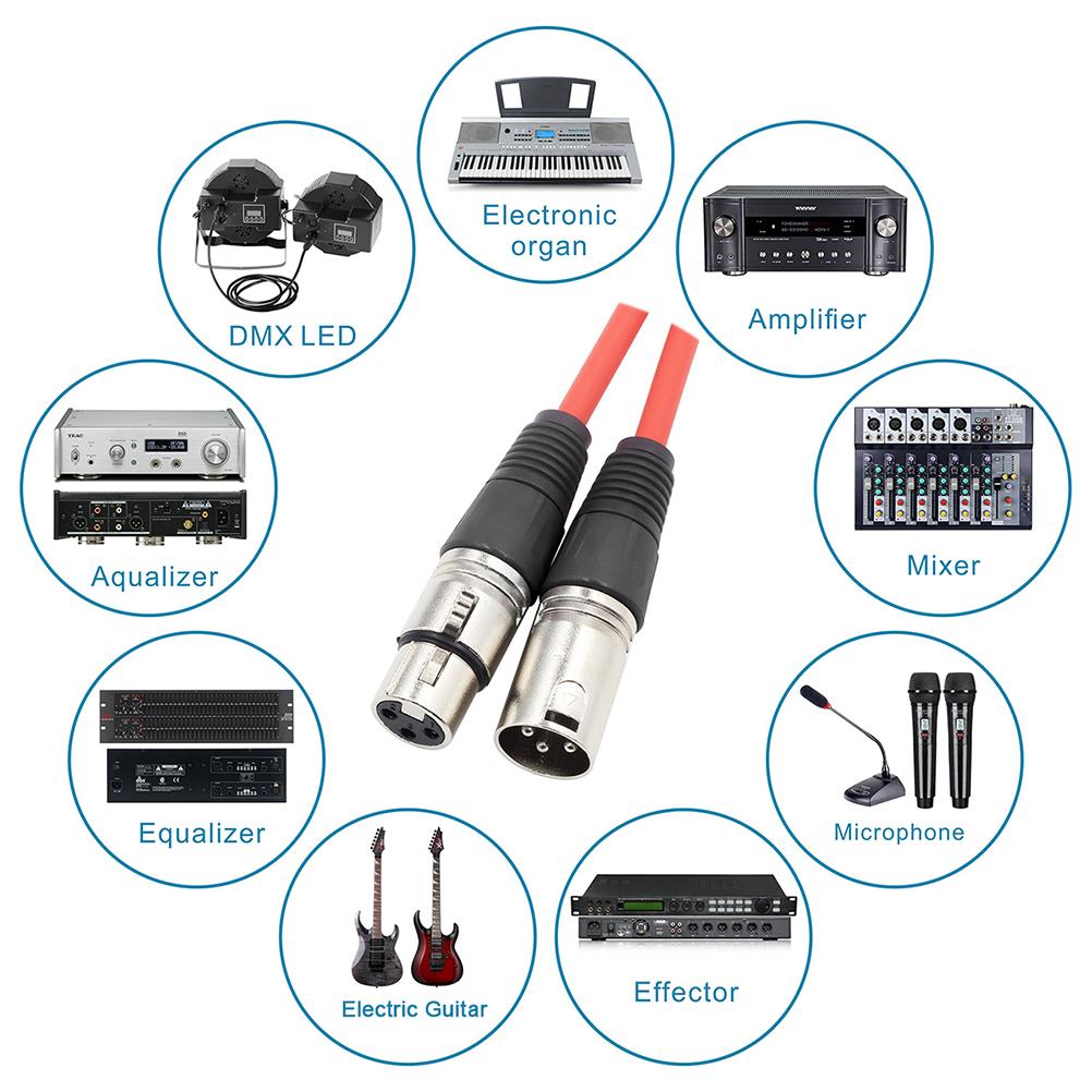 6 Pack Colorful XLR Cable - 5m Metres/2 Meters/1 Meters Premium XLR Male To XLR Female Microphone Cable (Green, Blue, Purple, Red, Yellow and Orange)